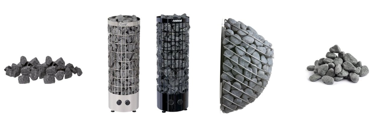 S�dan stabler du saunasten korrekt