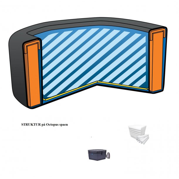 Octopus Udespa med 5 Mbel elementer