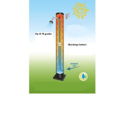 Luksus Solbruser i Aluminium 35 L