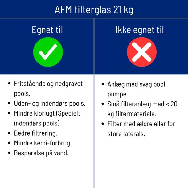 AFM ng Grade 1 0,4-0,8 mm Aktiveret Glas Filtermedie 21 kg Dryden Aqua