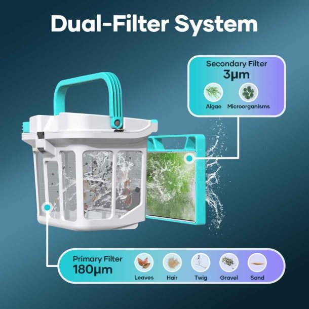 Aiper Scuba S1 Pro Poolrobot Væg Bund vandlinje Ledningsfri