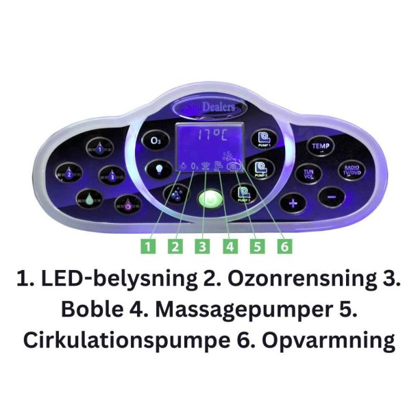 Elektronisk kontrolpanel 0007B (Ver. 1218)