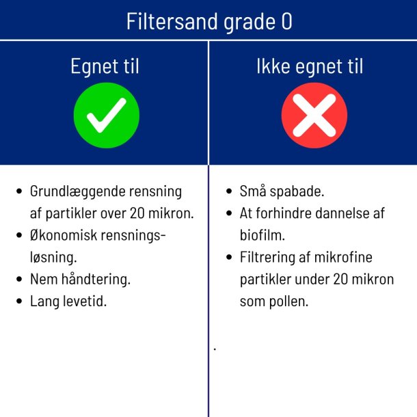 Filtersand til sandfilterpumpe 0,4-0,8 mm Nr. 0 - 25 kg - fin