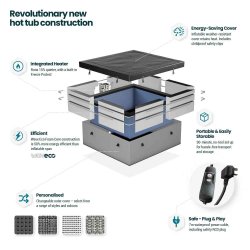 Firkantet Udespa Garda 6 personer Charcoal Rattan Wifi