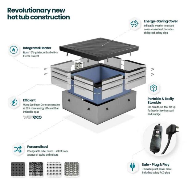 Firkantet Udespa Garda 6 personer Charcoal Rattan Wifi