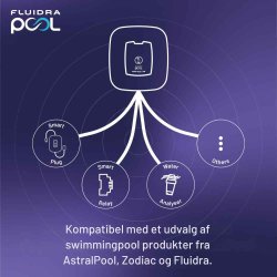 Fluidra IQ Bridge ZB Wifi Gateway