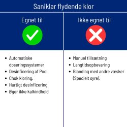 Saniklar Flydende Klor 15% 22 Kg Natriumhypochlorit