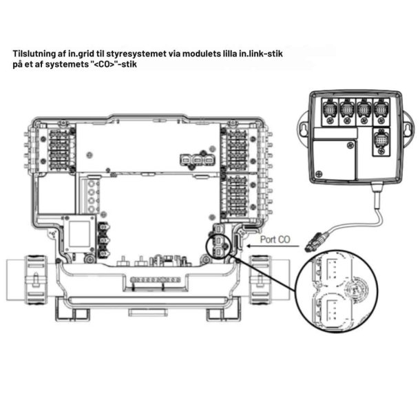 Gecko In.Grid ekstern varmeregulator og 4-vejs stik