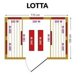 Infrard Sauna Lotta 4 personer