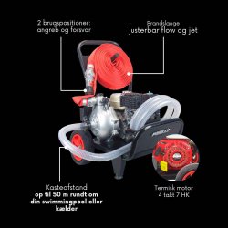 Pool Sam - Motorpumpe til pool eller klder tmning