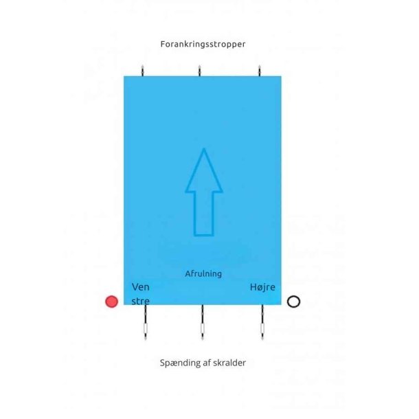 Pool Sikkerhedscover efter Ml - Efter tilbud