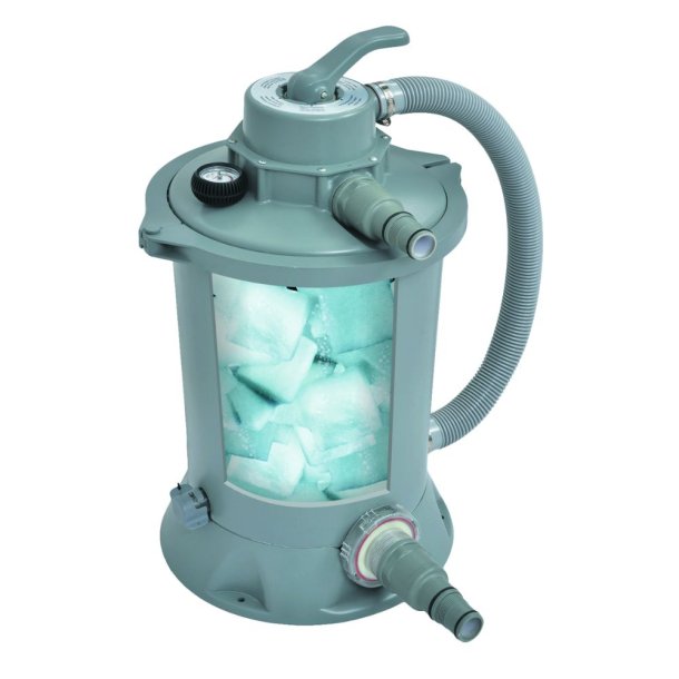 Poolex 3m3/t filterenhed (filter + cirkulationspumpe)