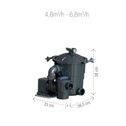 Poolex Filter MAX Filterenhed 6,8 m3-time