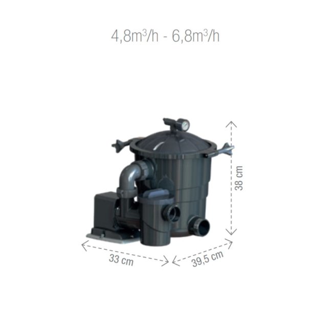 Poolex Filter MAX Filterenhed 6,8 m3-time