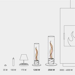 SPIN 120 Table-top fireplace Gr