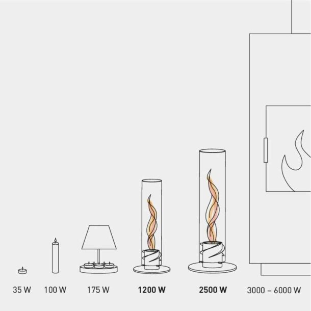 SPIN 120 Table-top fireplace Gr