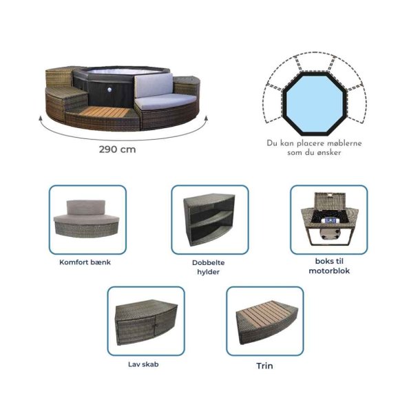 Spa mbel st til Netspa Octopus 165