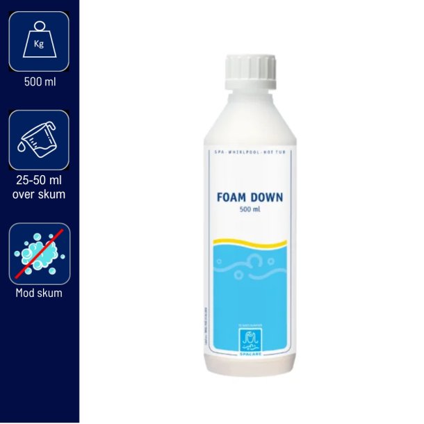 Spacare - Foam down 500 ml - Anti skum til Spabade