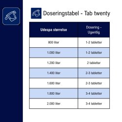 Spacare Tab Twenty - Langsom 20 g Klortablet - 2,5 kg