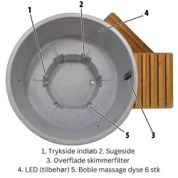 Udespa Topspa XS Grey Marble Topisoleret Wifi