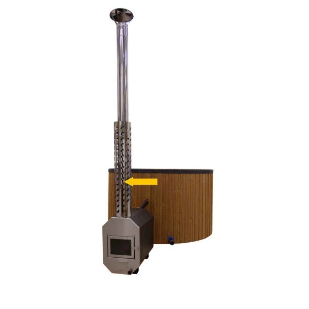 Varmebeskyttelse til skorstensr�r �120 �180 L100 CM