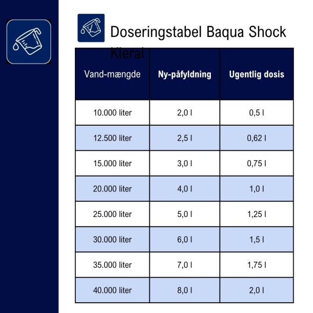 Baqua Shock 10 liter Klorfri Pool pleje