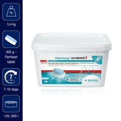 Bayrol Chlorilong Ultimate 7 - Multi Klortablet - 5,4 kg