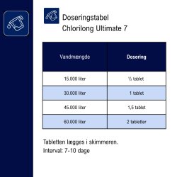 Bayrol Chlorilong Ultimate 7 - Multi Klortablet - 5,4 kg