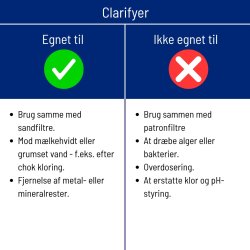Bayrol - Clarifyer - Algicide mod alger - 3 L