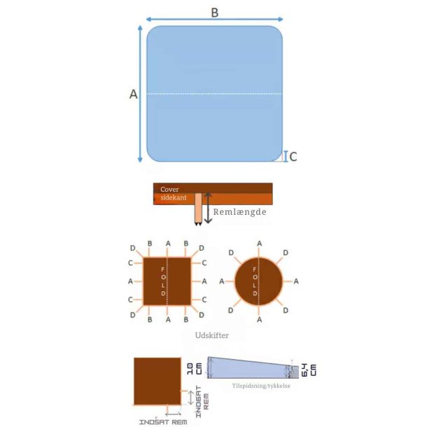 Firkantet Isoleret Cover til spa 201 x 201 cm Radius 13 cm Koksgr - Core