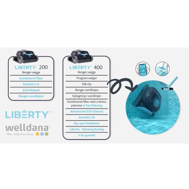 Dolphin Poolrobot Liberty 400 Opladelig - uden ledning