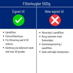 Filterballs - Filterkugler 500 g Swim & Fun