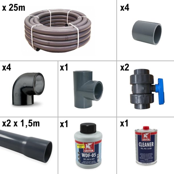 Fittingspakke Standard Nedgravet Pool