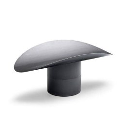 Ekstra fod Ellipse blfad Hfats