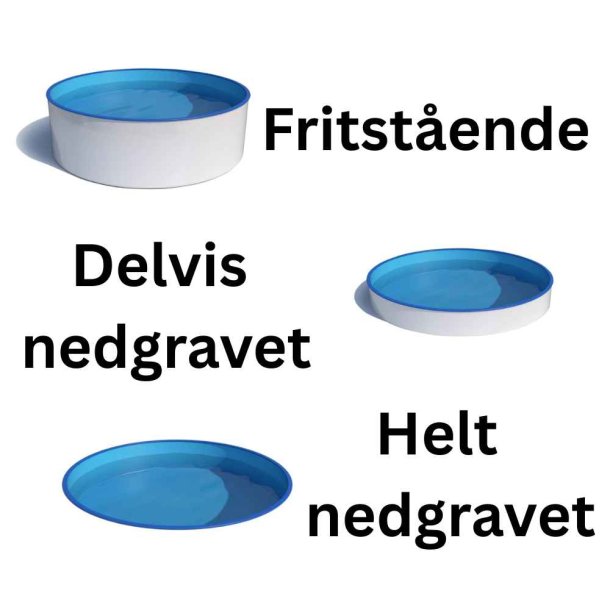 Ibiza rund stlvg - 6,00 x 1,50 m - gr vgtykkelse 0,75 mm 