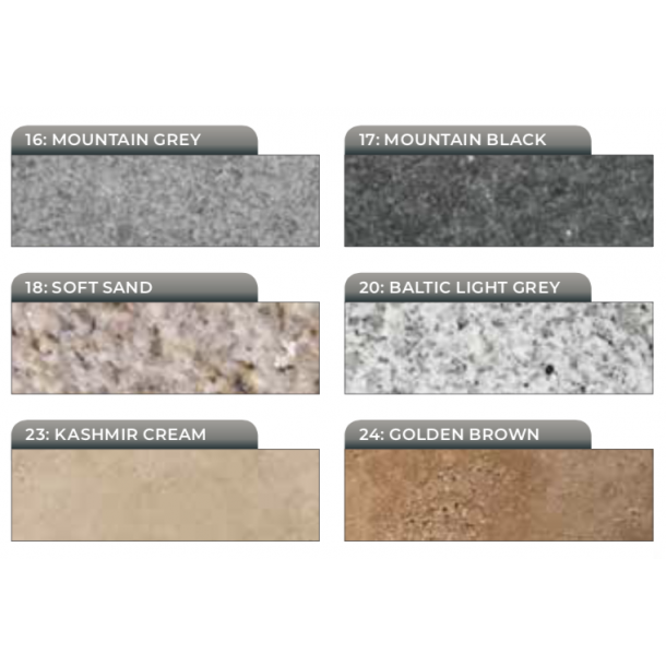 Rund Pool Kiruna Kantflise Pakker