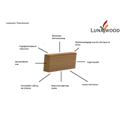 Vildmarksbad - Finntub Nordic - 30 kw brndeovn Sort