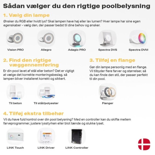 LED Spectra DVM Hvid &Oslash; 170 mm p&aelig;re 12V 17W 1675 lumen