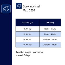 Saniklar Maxi 2000 klortablet  2,4 kg
