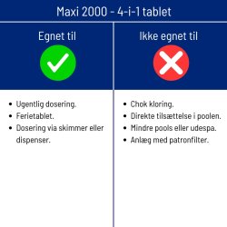 Saniklar Maxi 2000 klortablet  2,4 kg