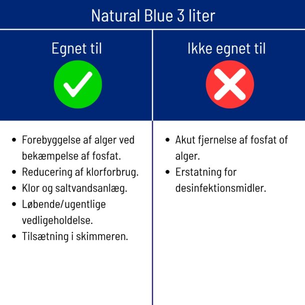 Saniklar Natural Blue 3 liter Bl&aring;t Poolvand
