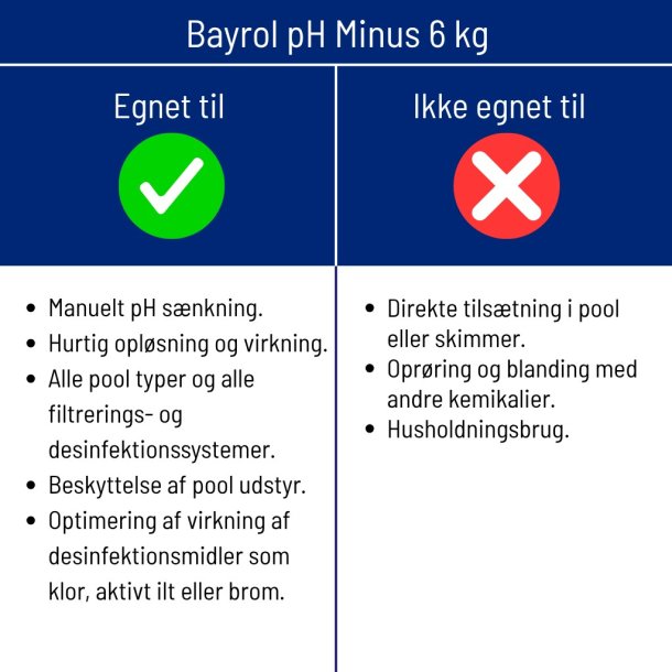 pH Minus 6 kg til Pool og Spa - Bayrol