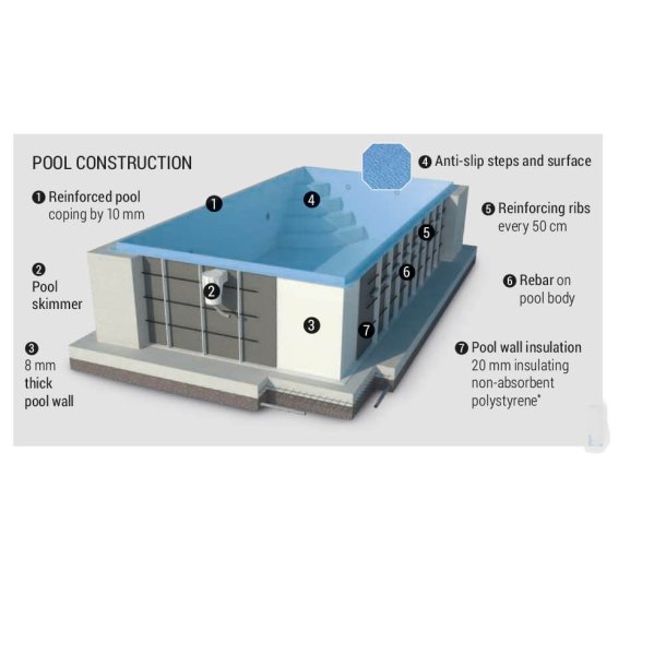 PP Pool med Skimmer Caribic - Hvid