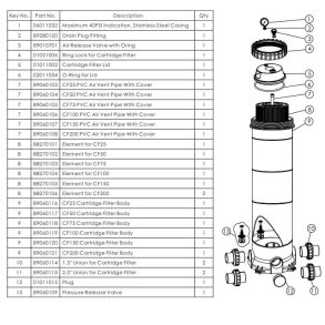 O-ring til lg p Emaux filter CF25