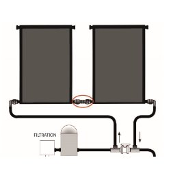 Mountfield - Sammenkobling til serieforbindelse af solpaneler