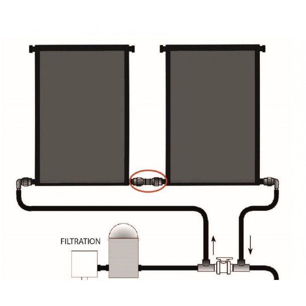 Mountfield - Sammenkobling til serieforbindelse af solpaneler