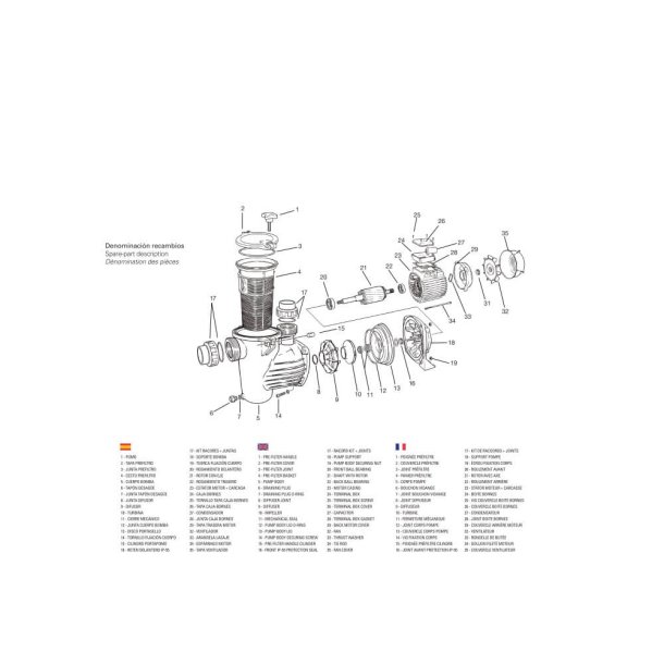 Akselttning til Poolpumpe Saci Optima 