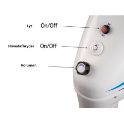 Modstrmsanlg - Svmmetrner til Pool AquaJet 50 plus sttteben