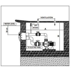 Sv�mmetr�ner Calypso til Pool Flere st�rrelser