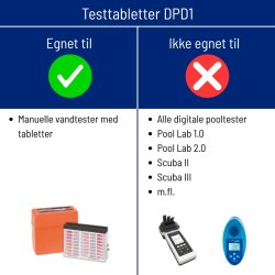 DPD1 Refill 50 stk Testtabletter - Klor